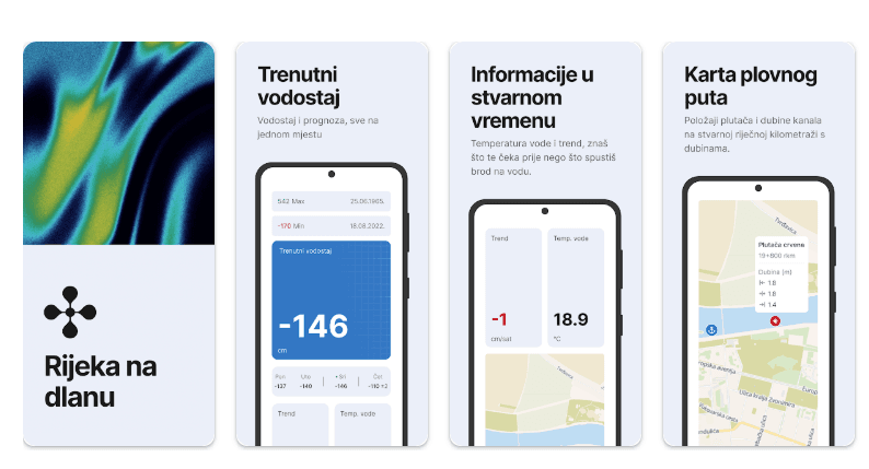 Kormilo app screens: home tile, current water level, real-time water temperature and trend, and the navigation map